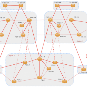Huawei MPLS Full Scale Lab