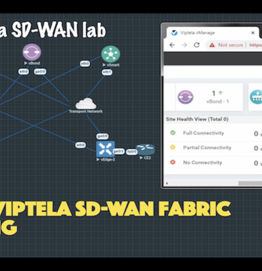Cisco SDWAN